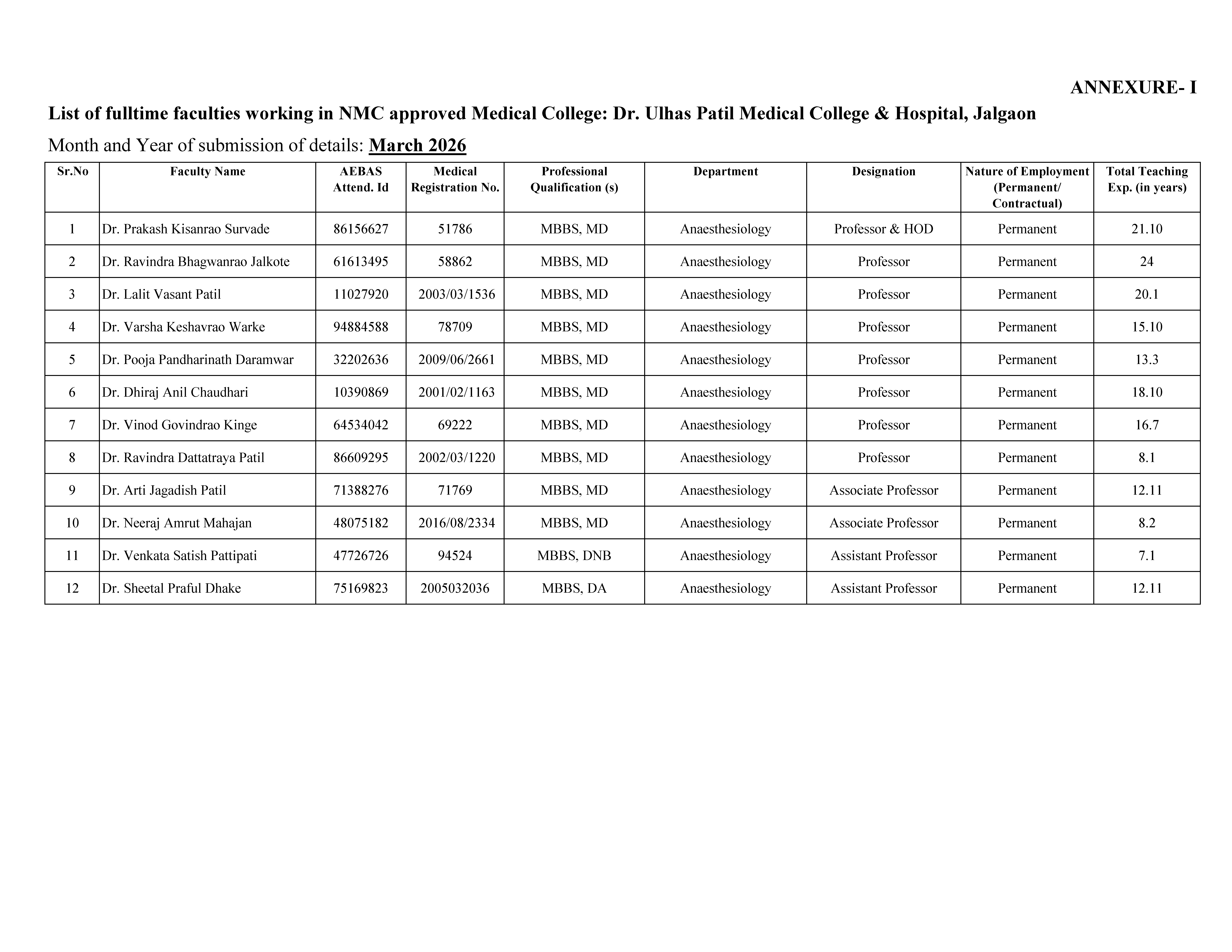 Teaching Staff Image