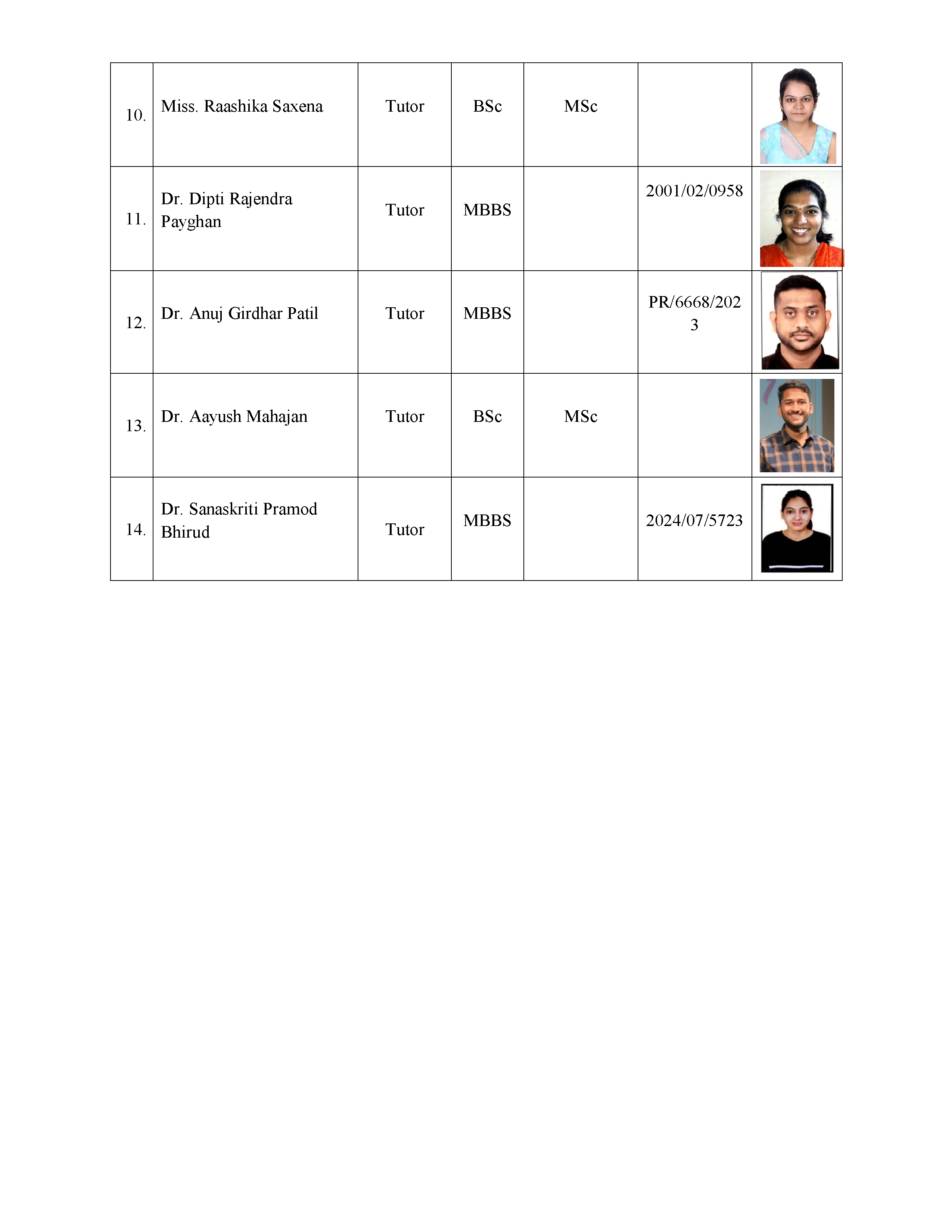 Teaching Staff Image