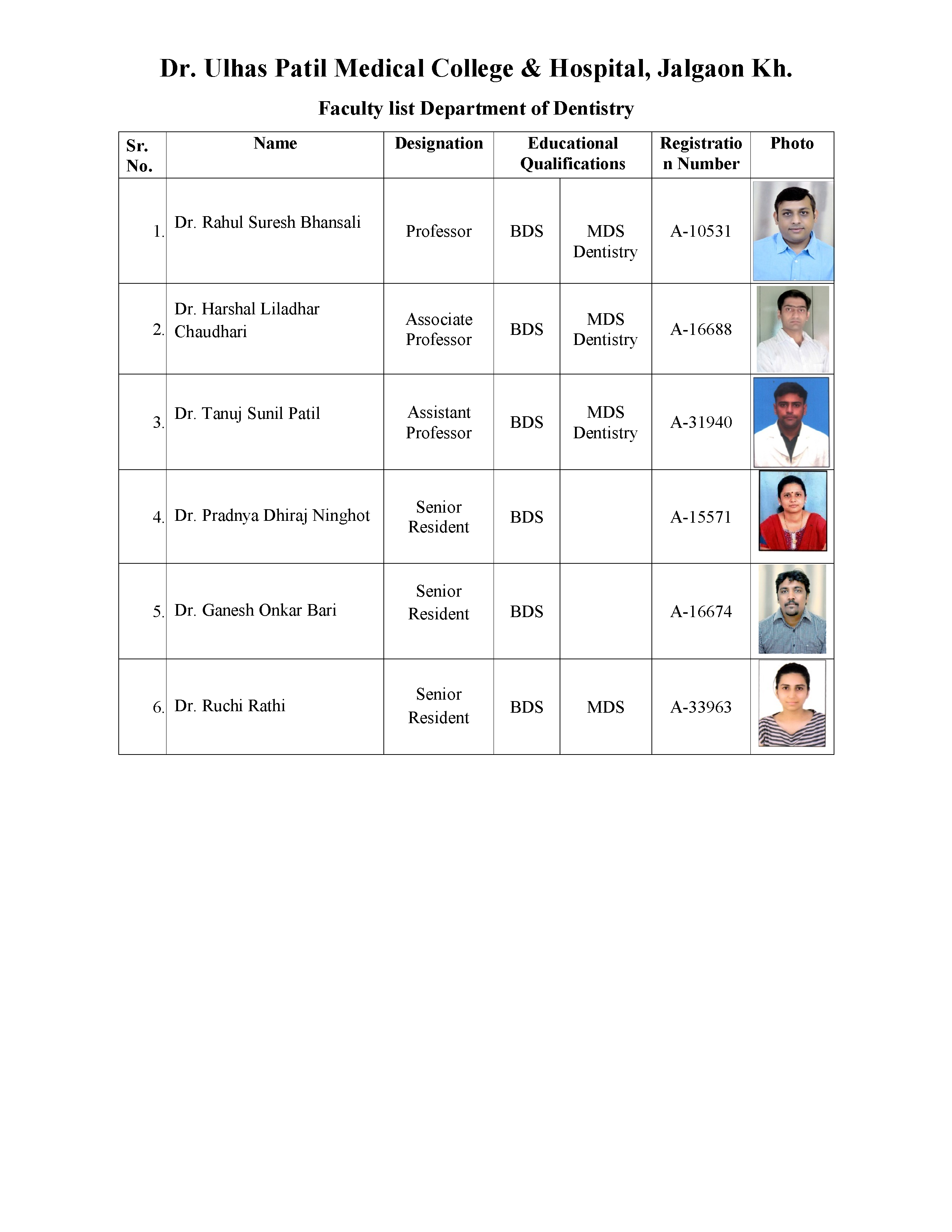Teaching Staff Image
