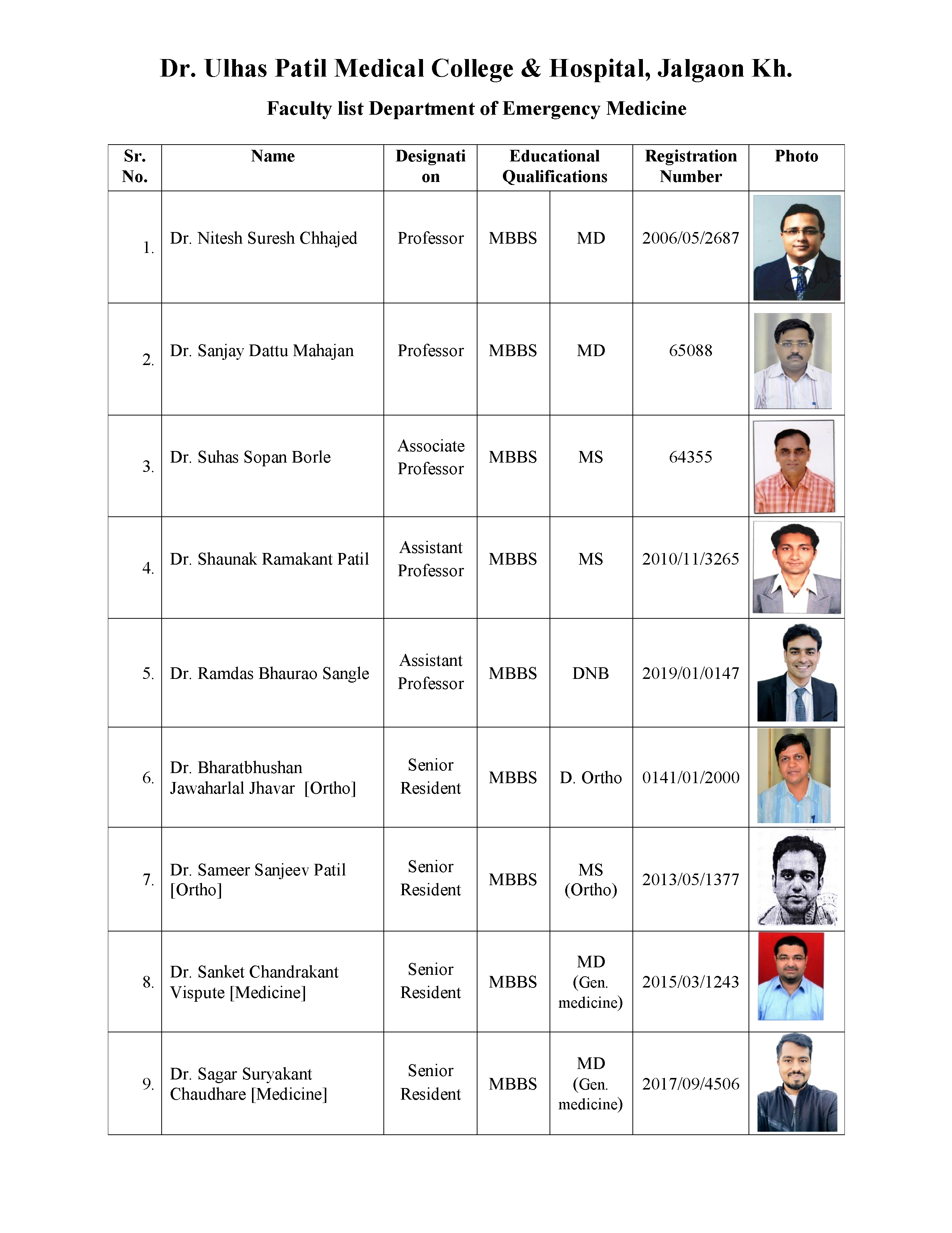 Teaching Staff Image