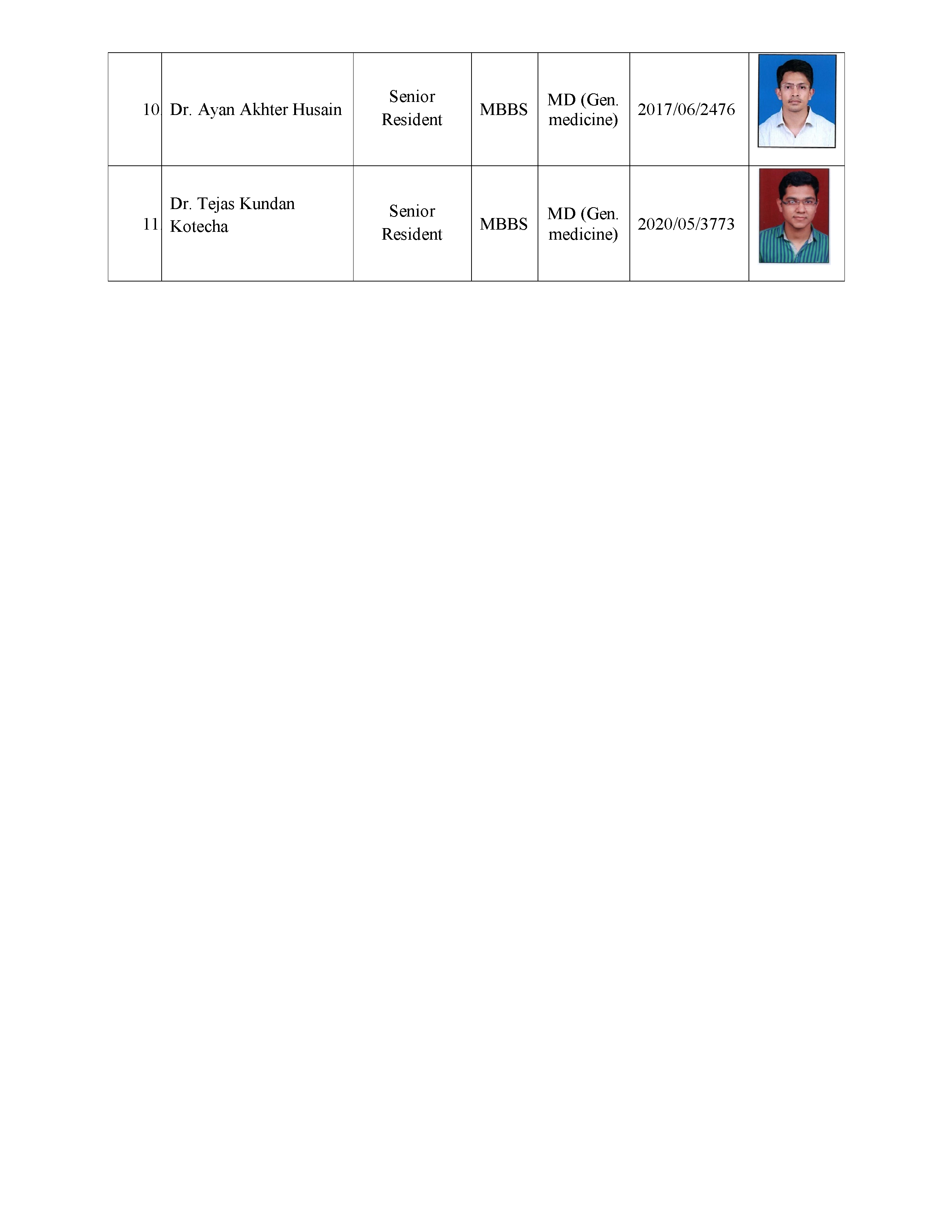 Teaching Staff Image