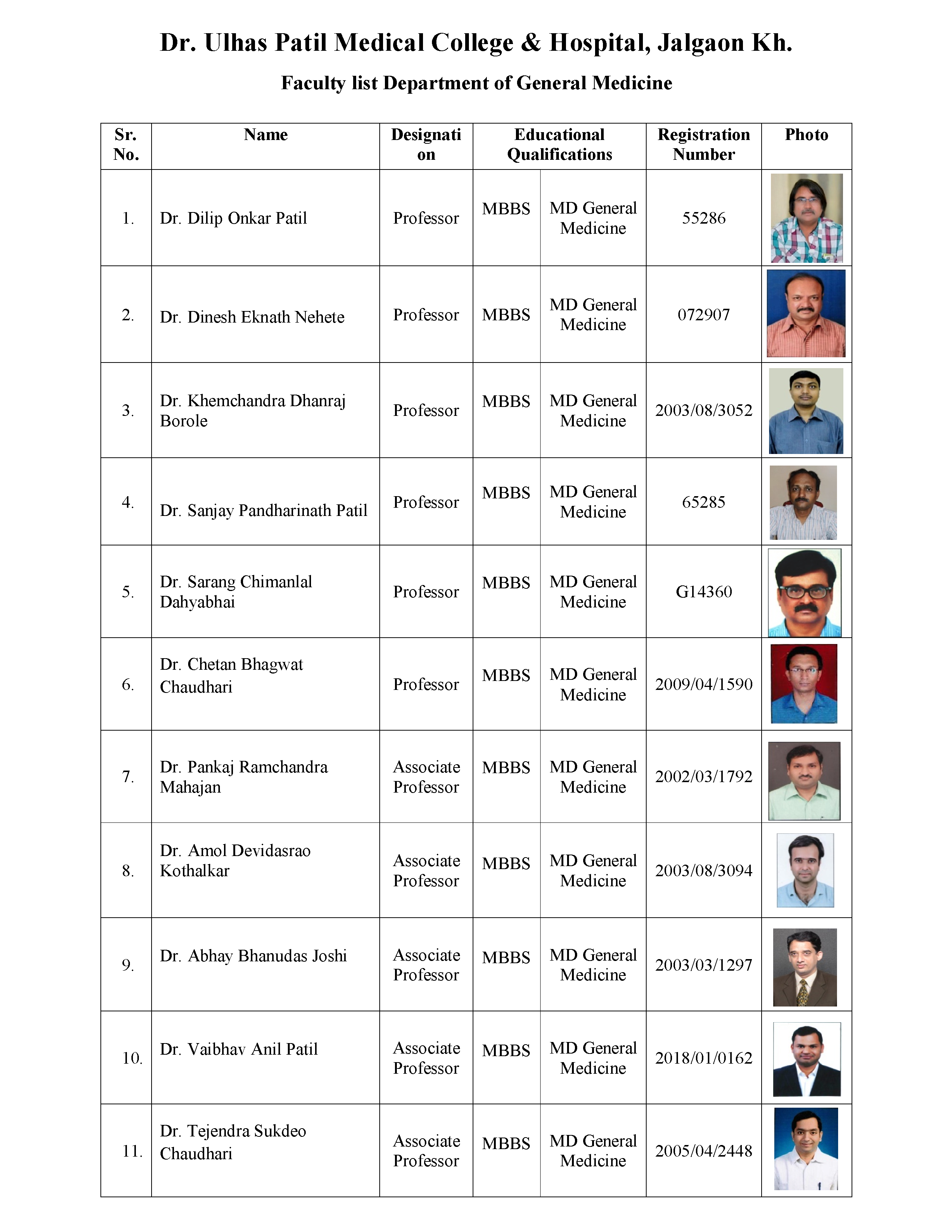Teaching Staff Image