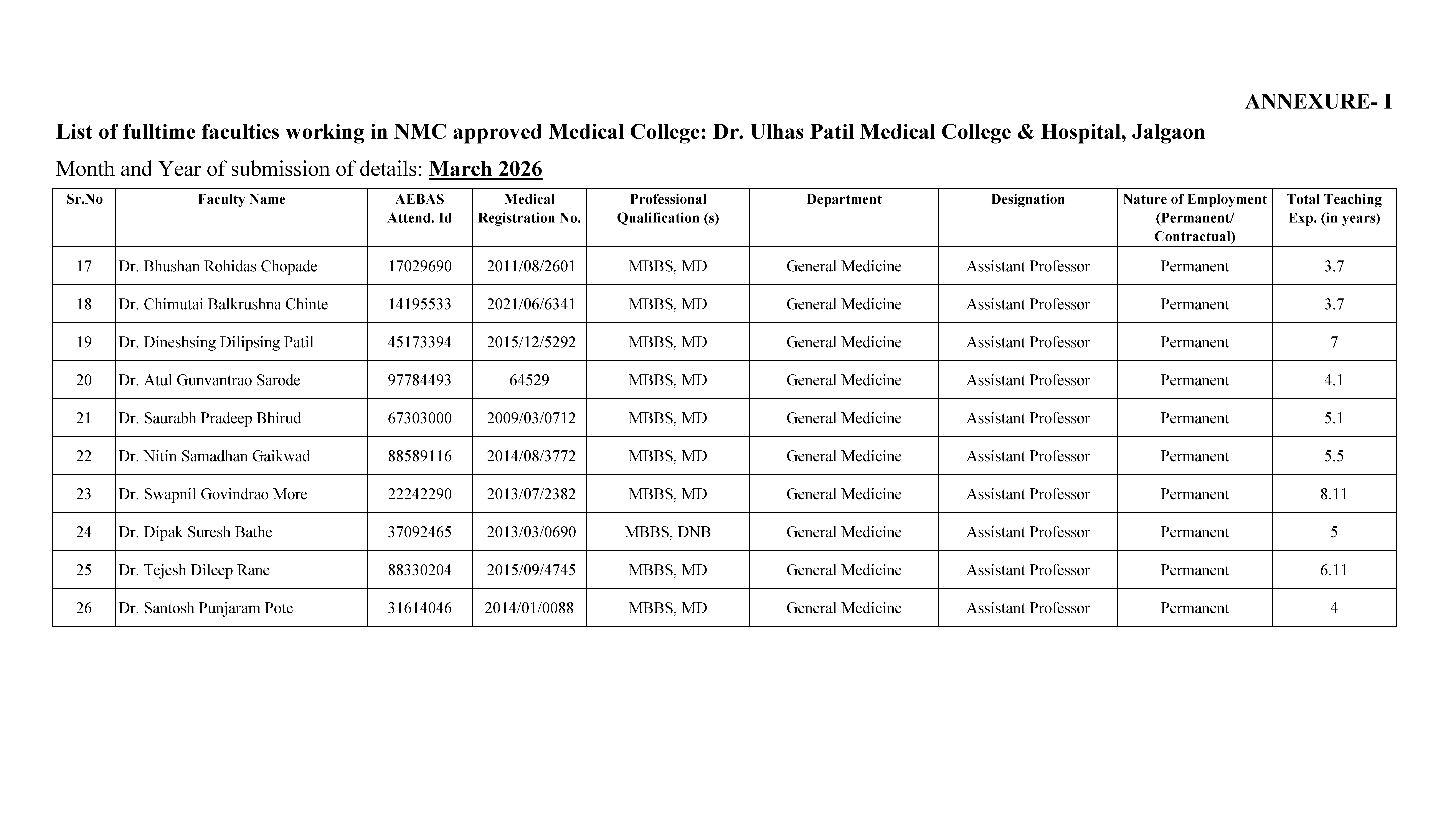 Teaching Staff Image