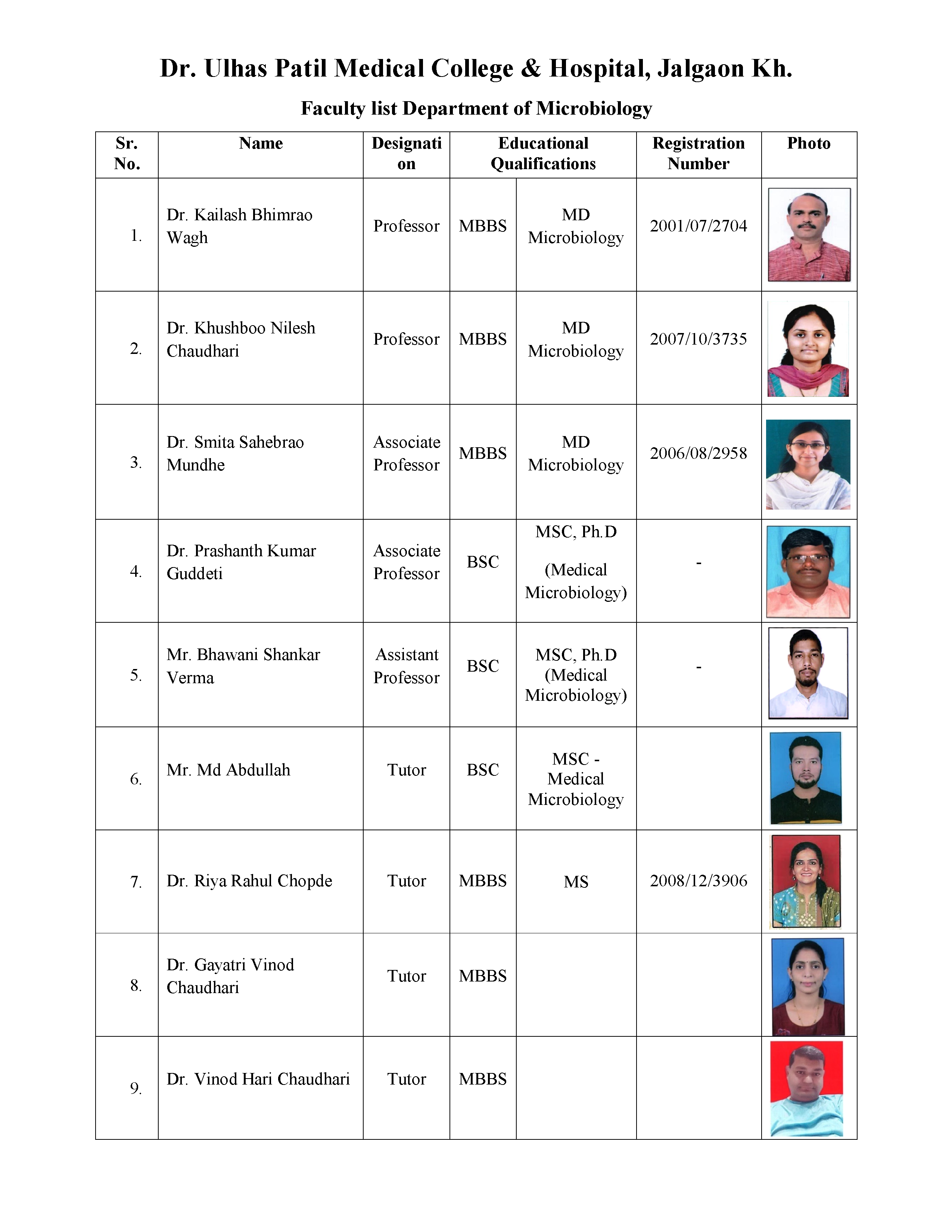 Teaching Staff Image