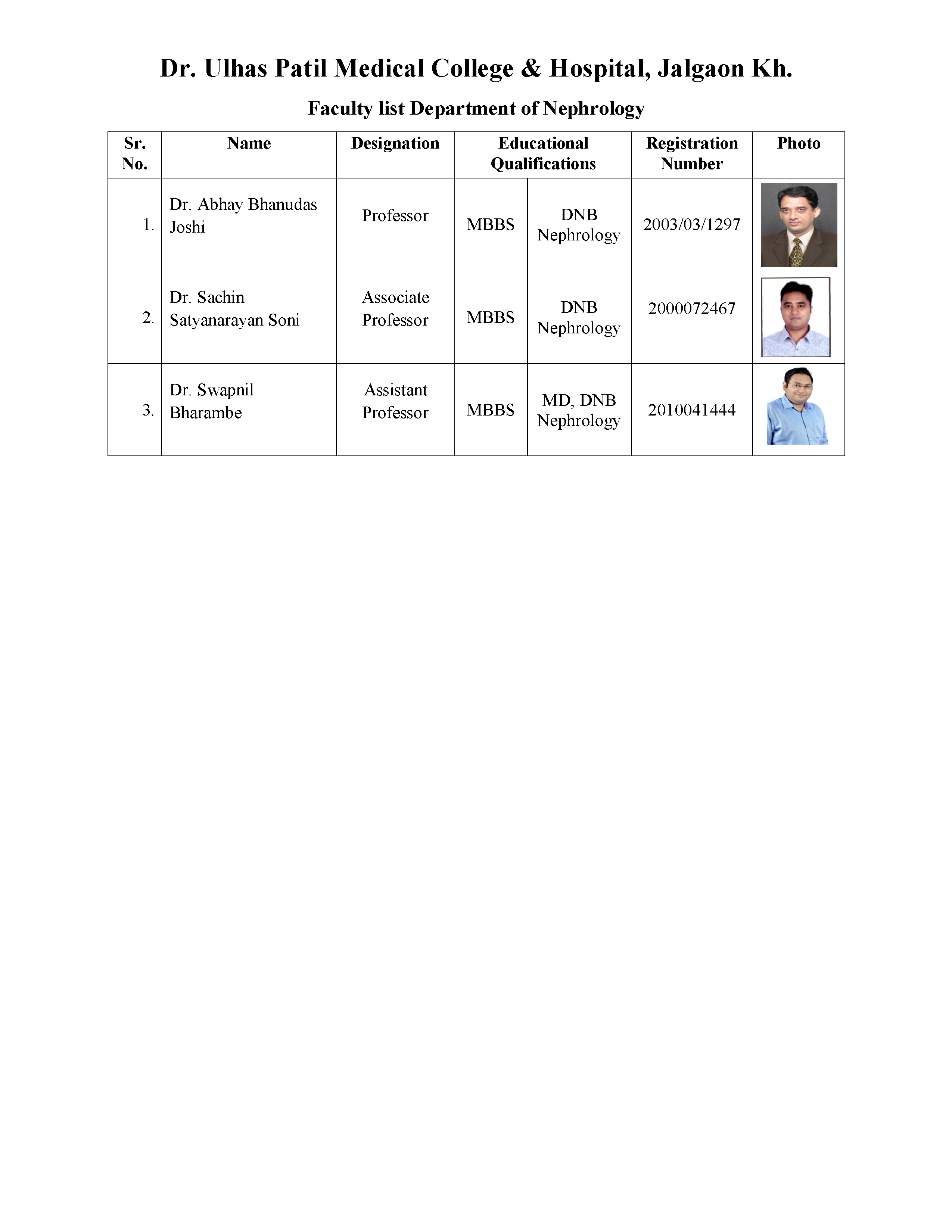 Teaching Staff Image