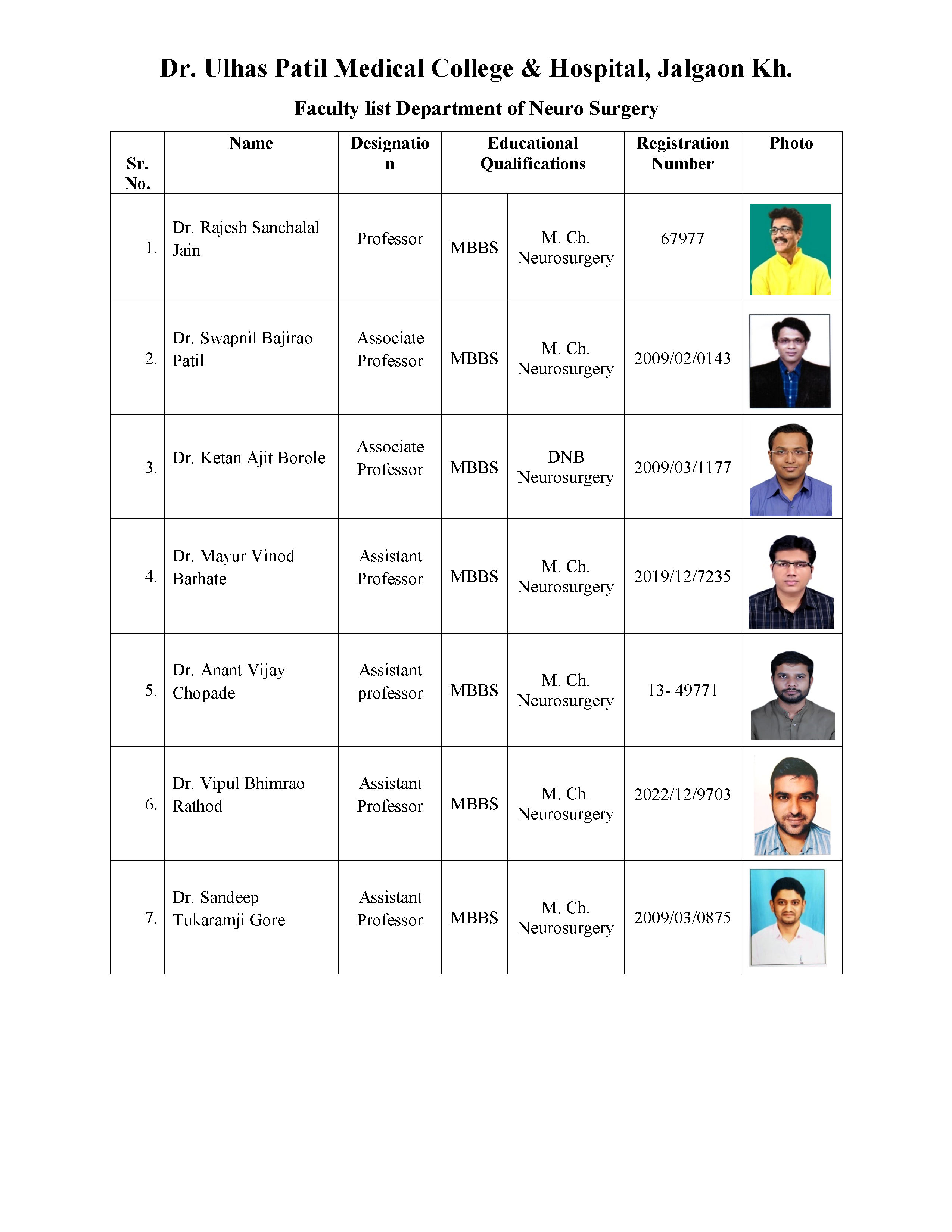 Teaching Staff Image