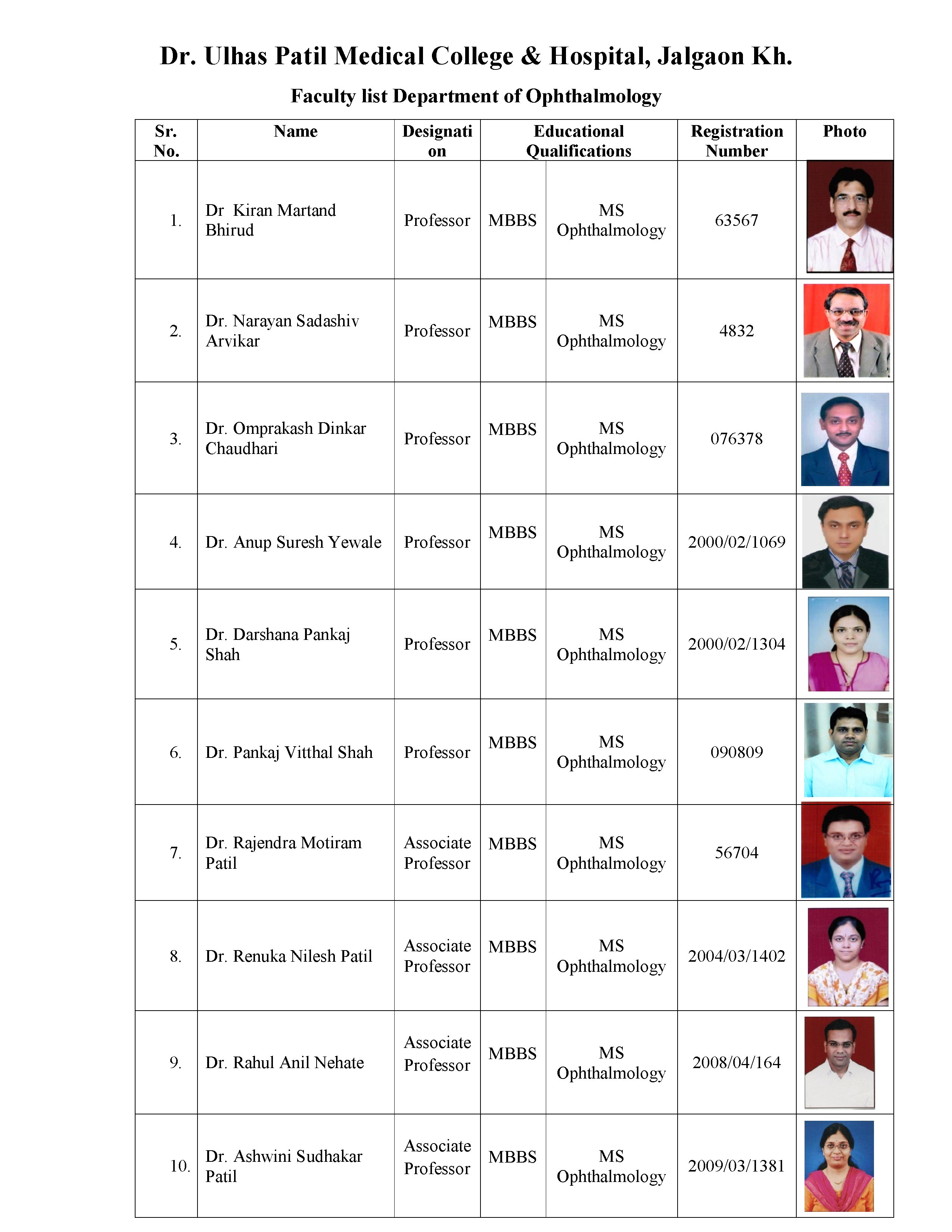 Teaching Staff Image