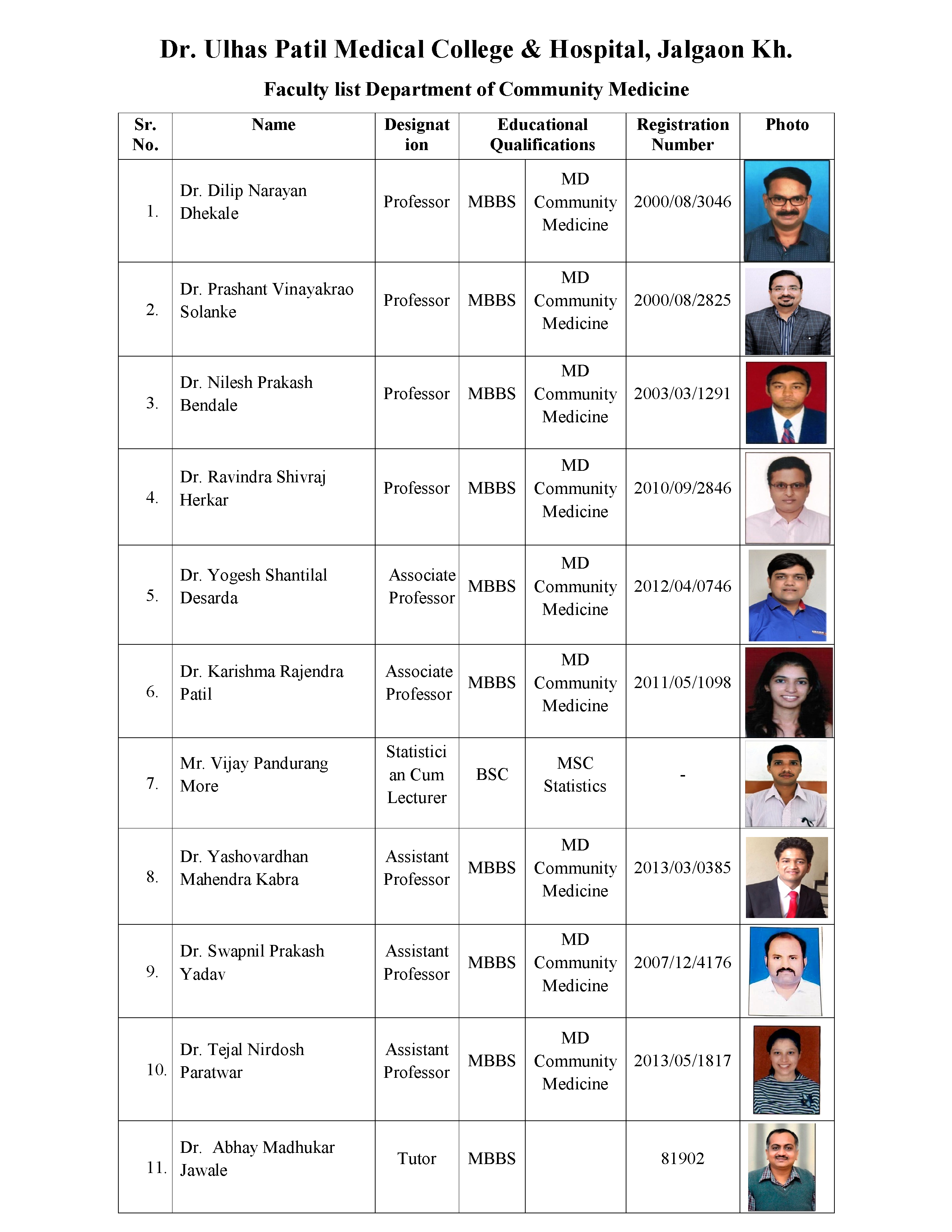 Teaching Staff Image