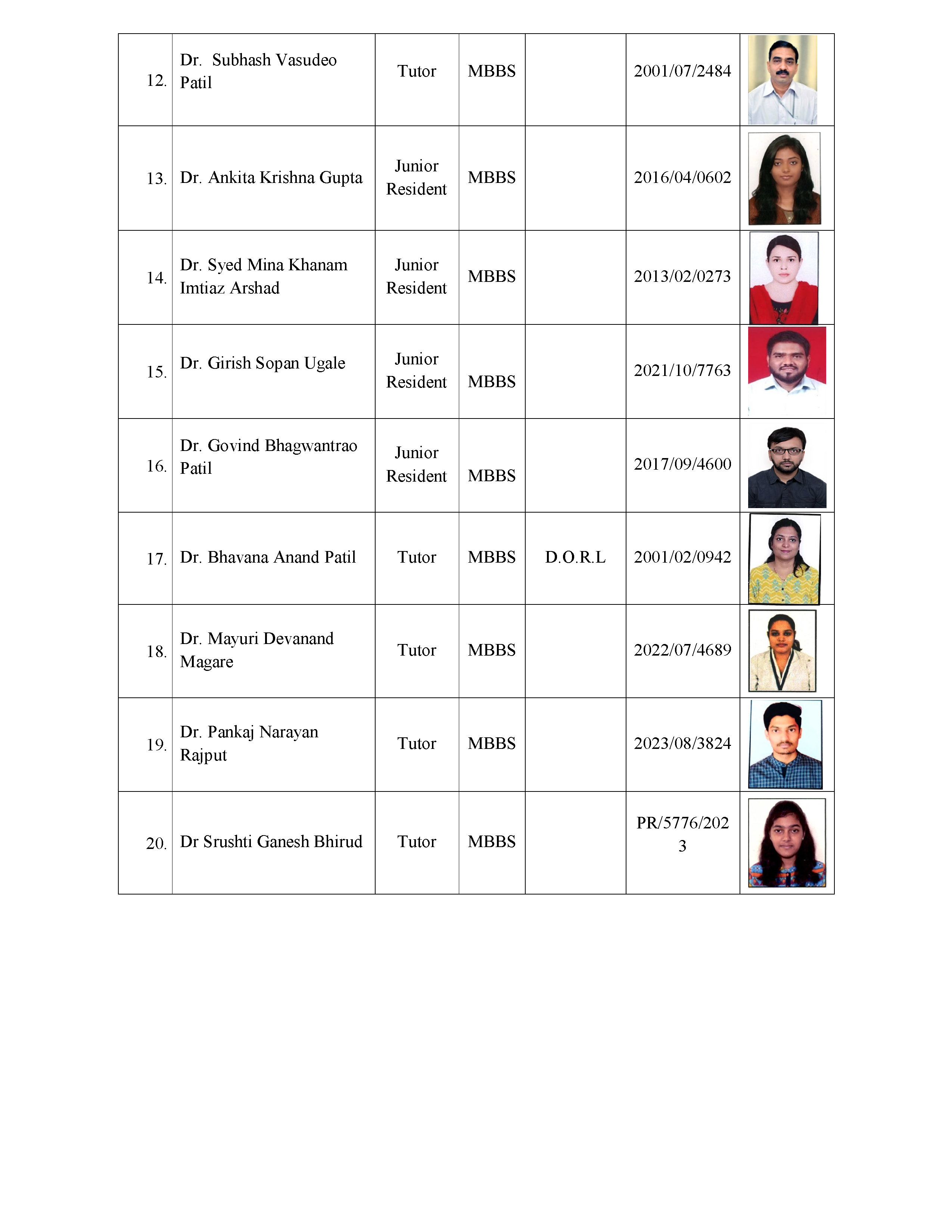 Teaching Staff Image