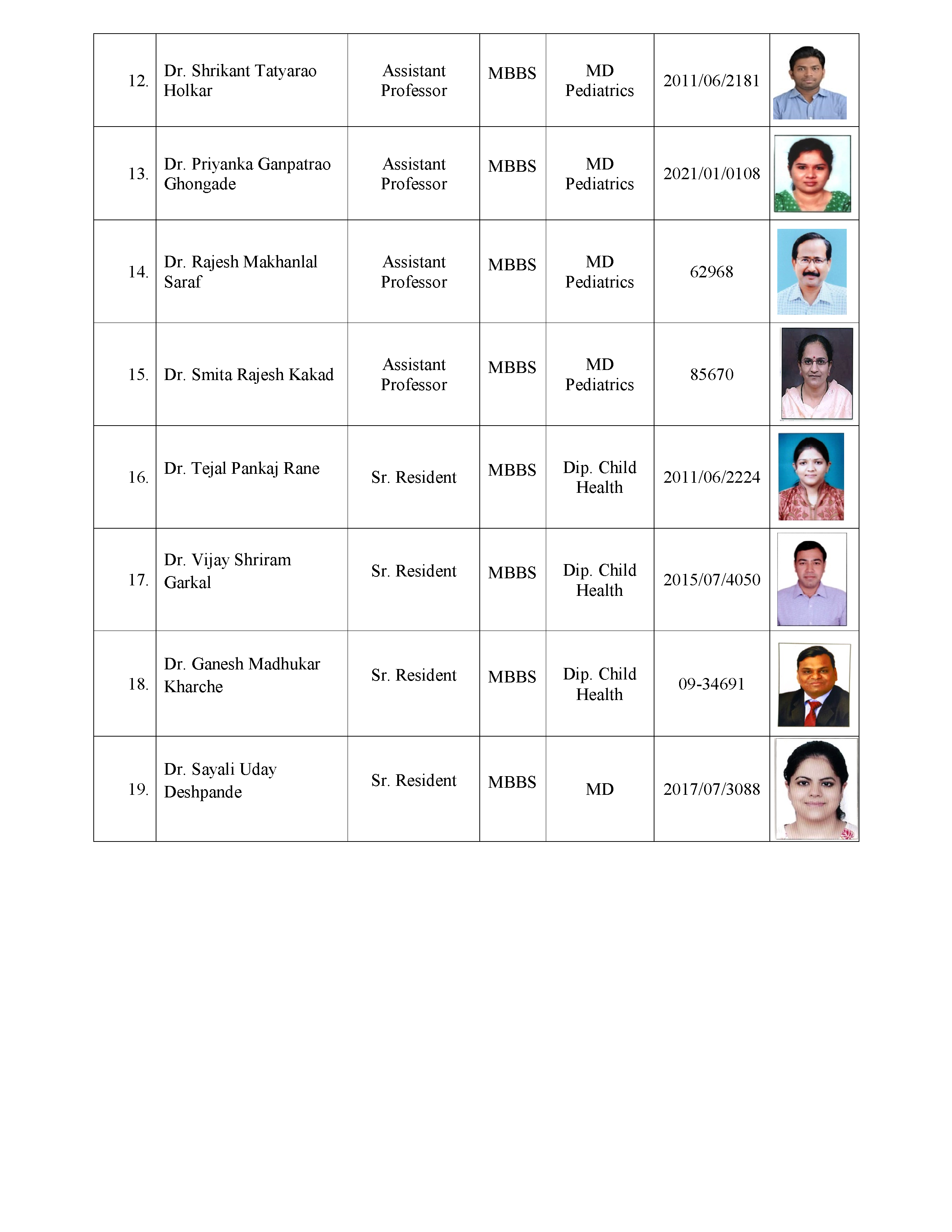 Teaching Staff Image