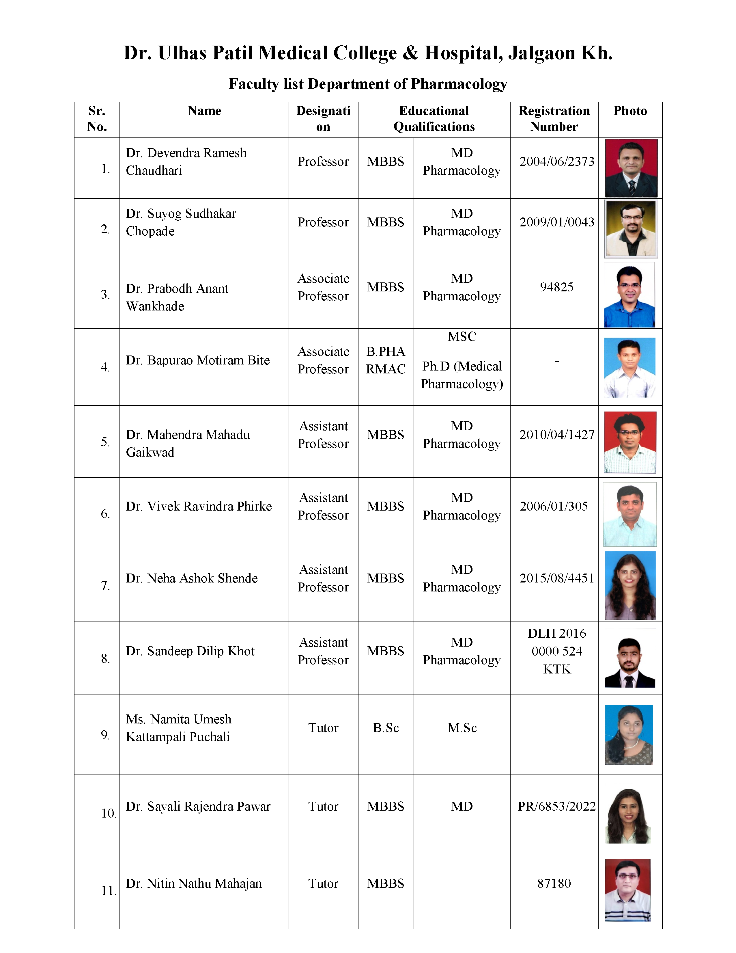 Teaching Staff Image