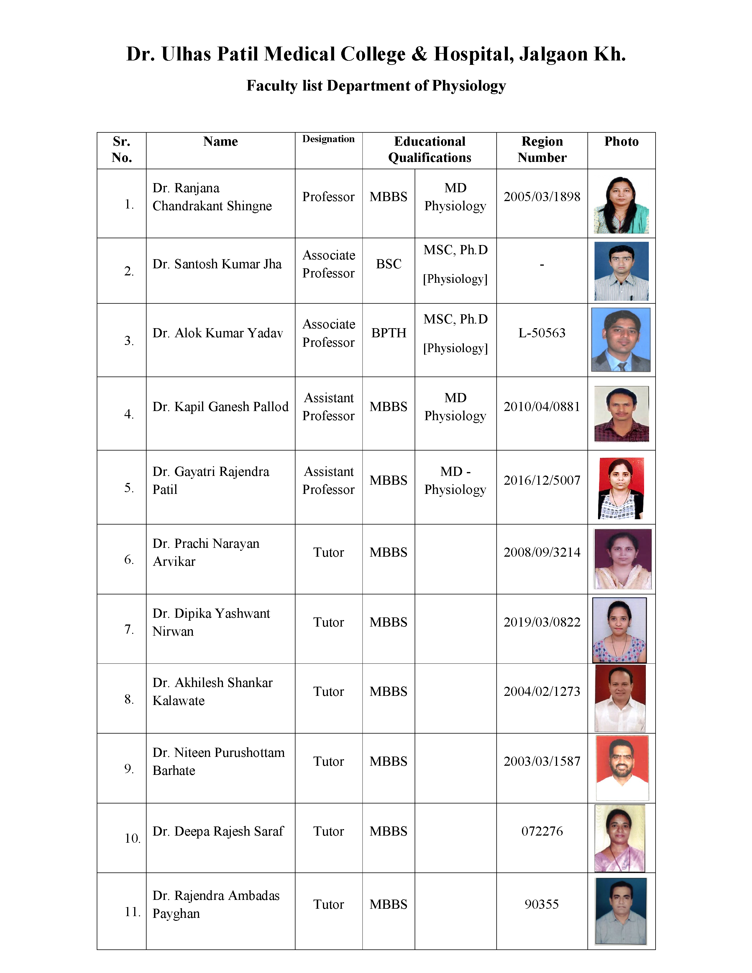 Teaching Staff Image
