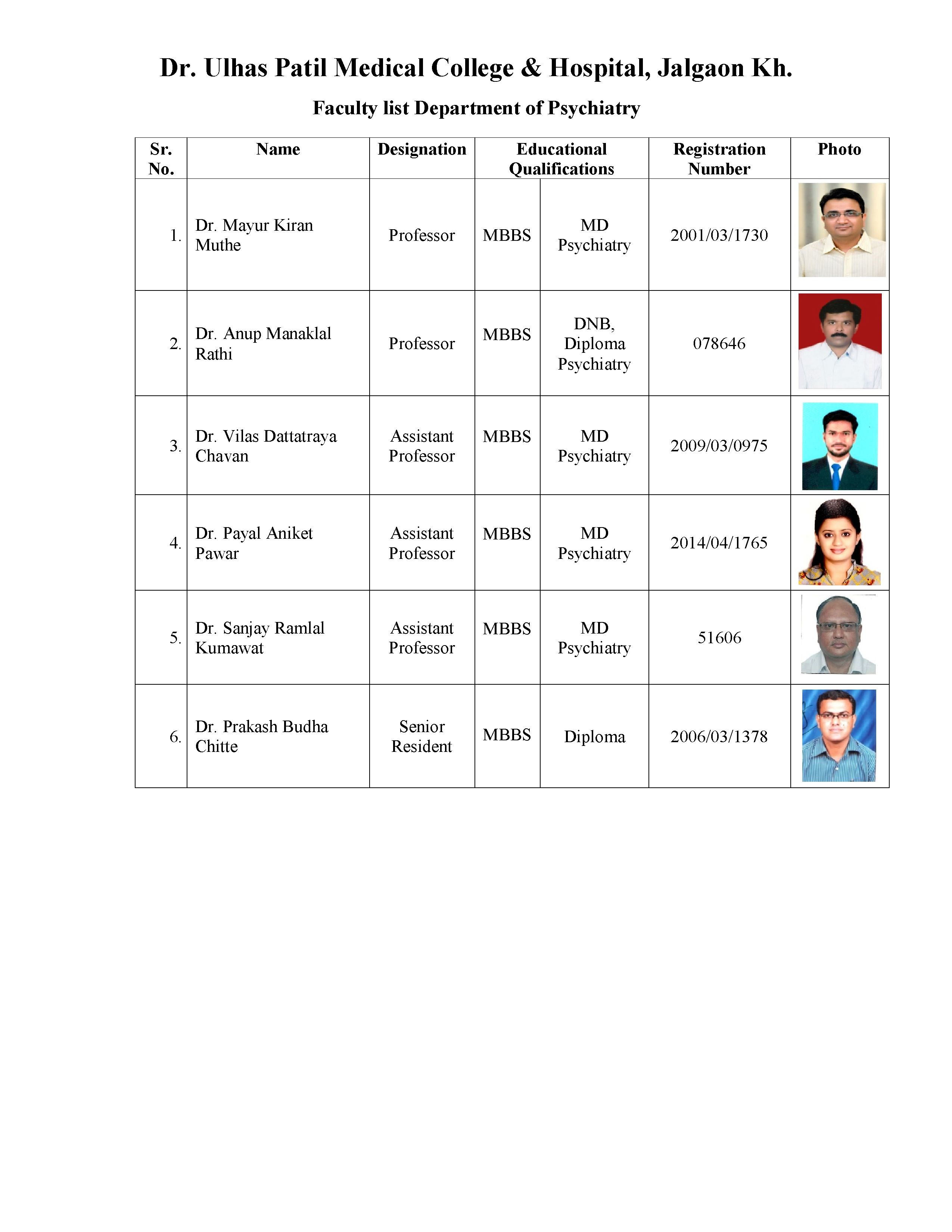 Teaching Staff Image