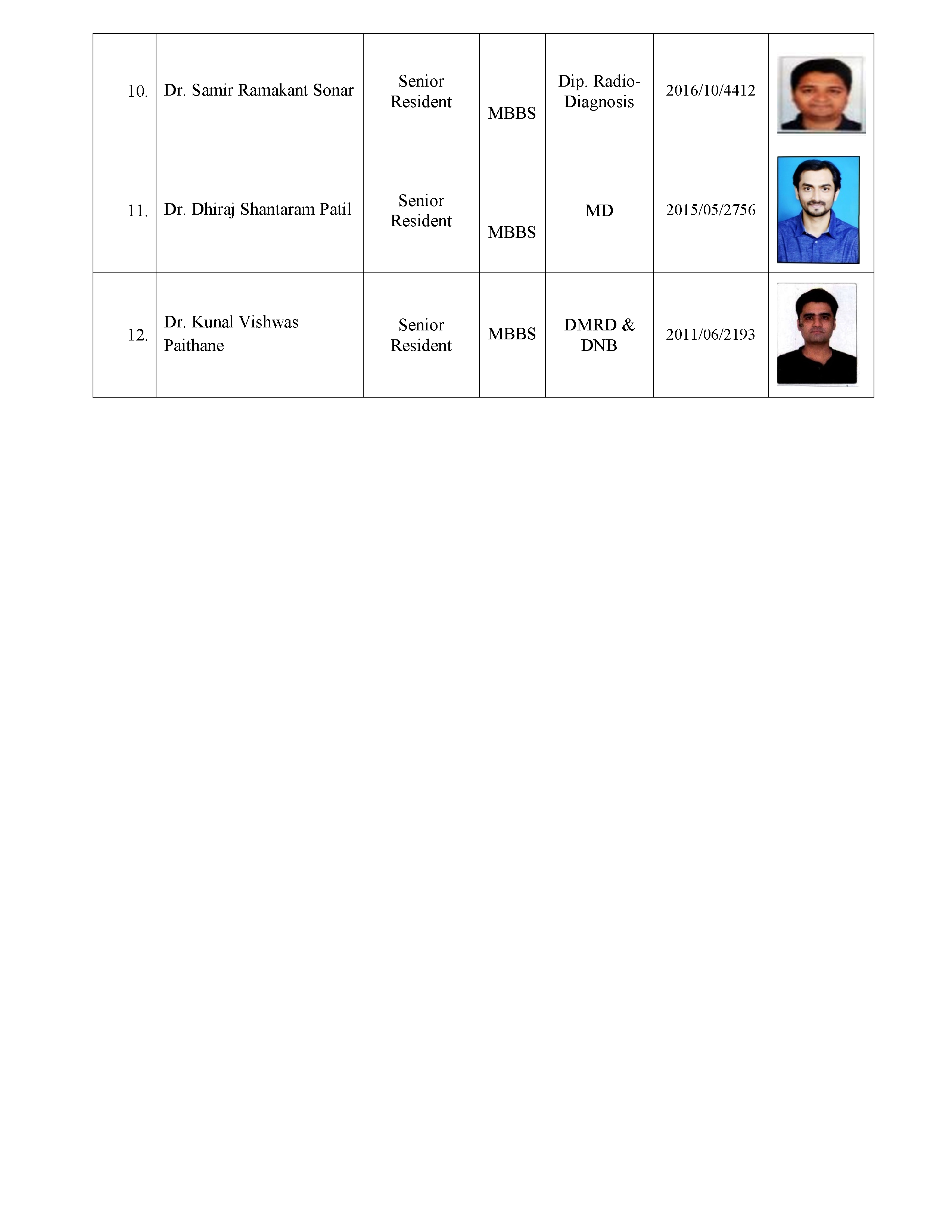 Teaching Staff Image