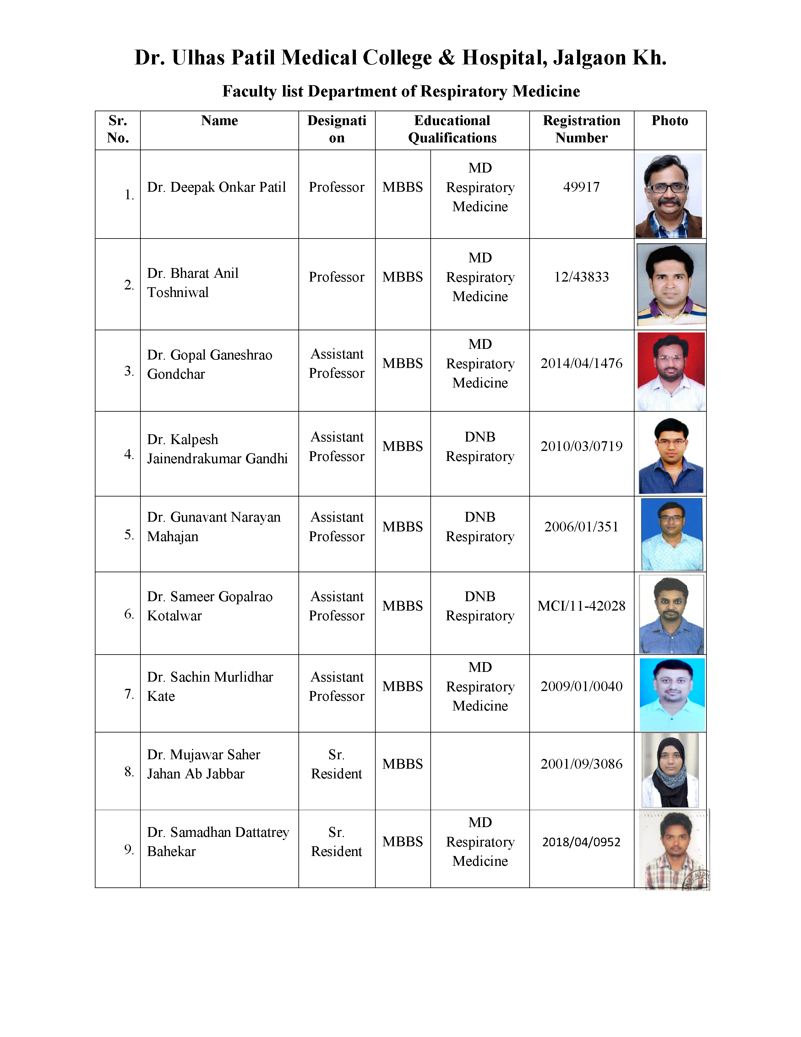Teaching Staff Image