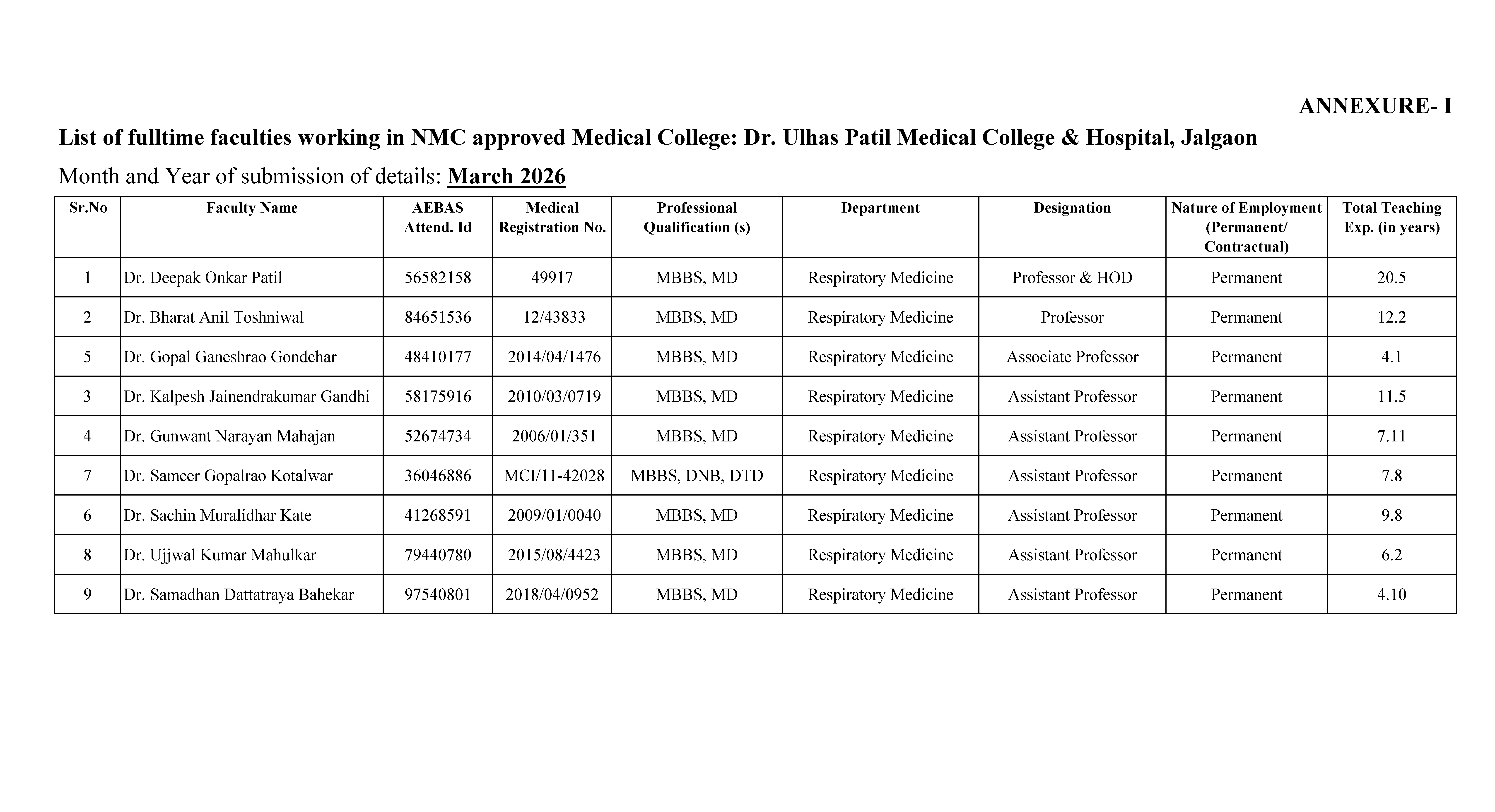 Teaching Staff Image