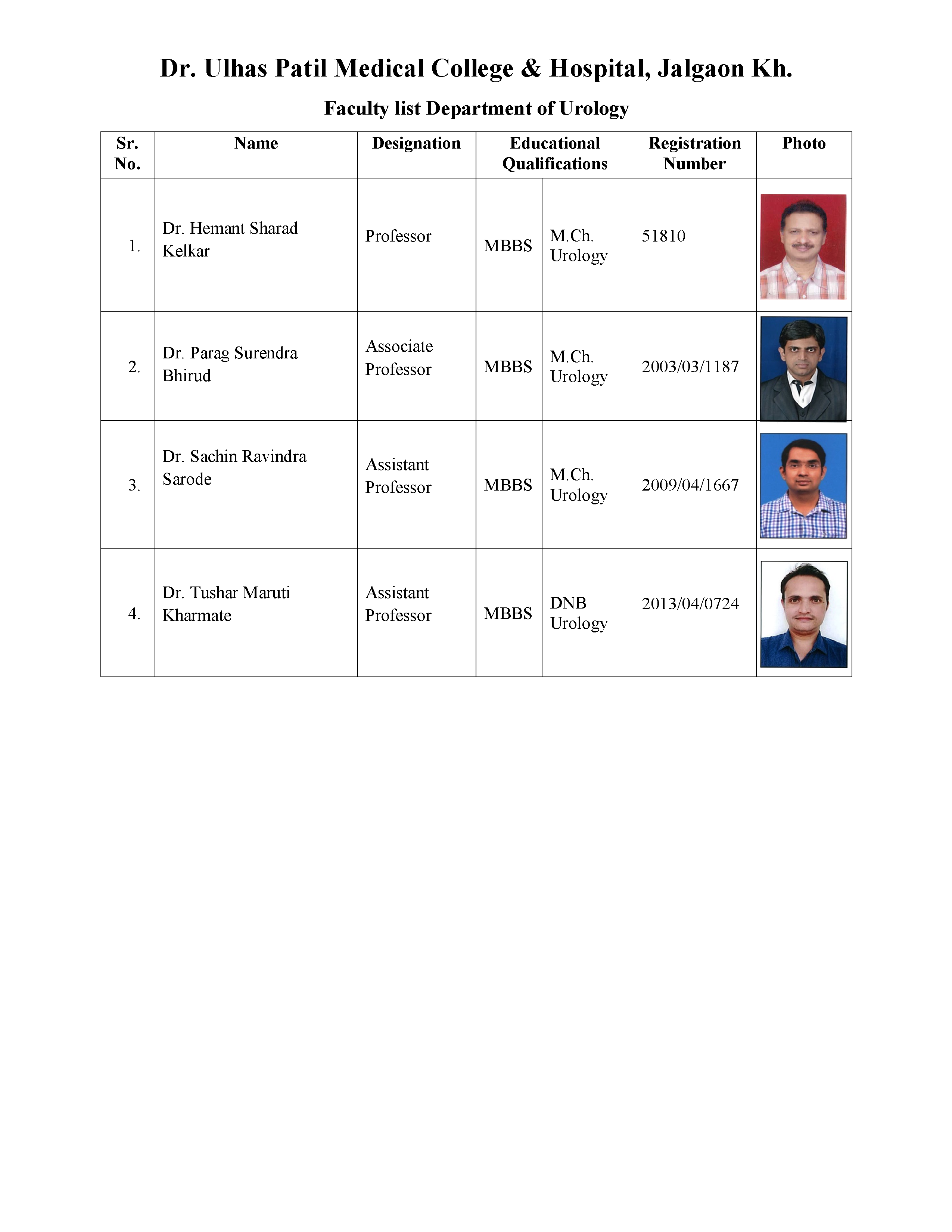 Teaching Staff Image